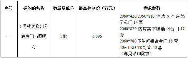 玉林市中医医院1号楼更换部分病房门与照明灯工程项目竞争性磋商公告