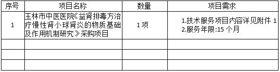 玉林市中医医院《益肾排毒方治疗慢性肾小球肾炎的物质基础及作用机制研究》采购项目市场调研公告